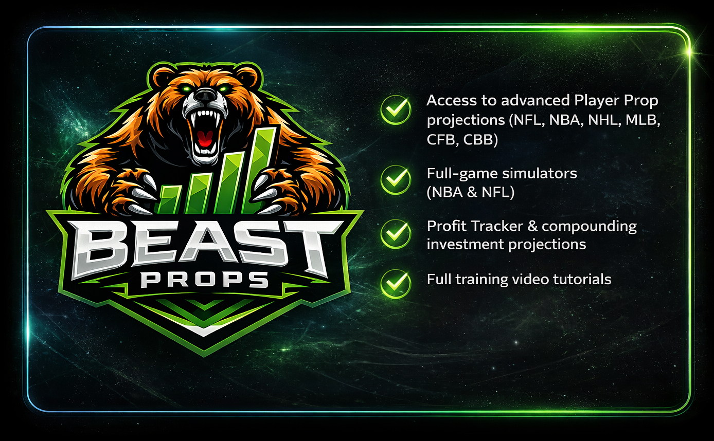 Beast Props Membership